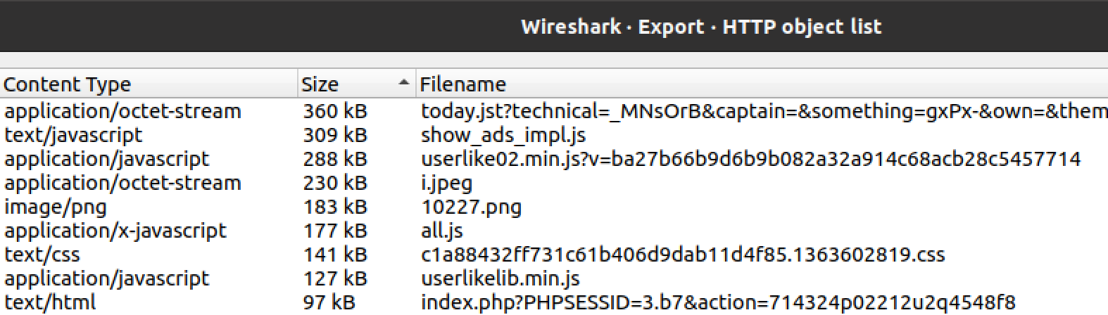 Standard web traffic… or is it?