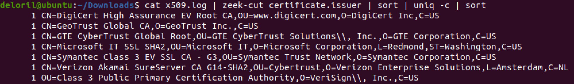Stacking based on certificate issuer to find resources with a low frequency of occurrence.